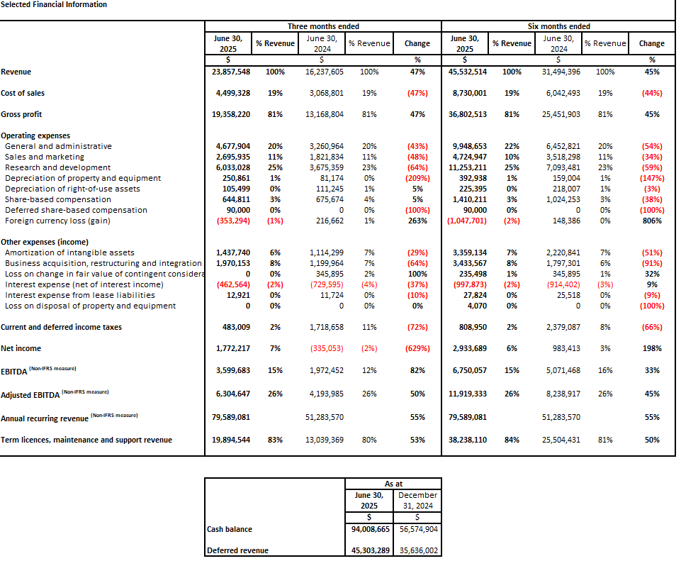 ビジネス・経済 Cases in Financial Reporting 8E ビジネス・経済 Cases in Financial Reporting 8E ビジネス